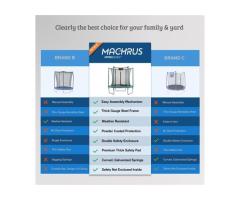 Upper Bounce Machrus 9 FT Round Trampoline Set with Safety Enclosure for Laval Backyard Fun